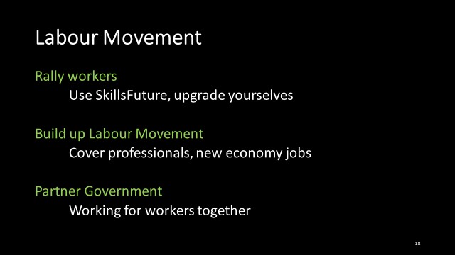 Labour Movement