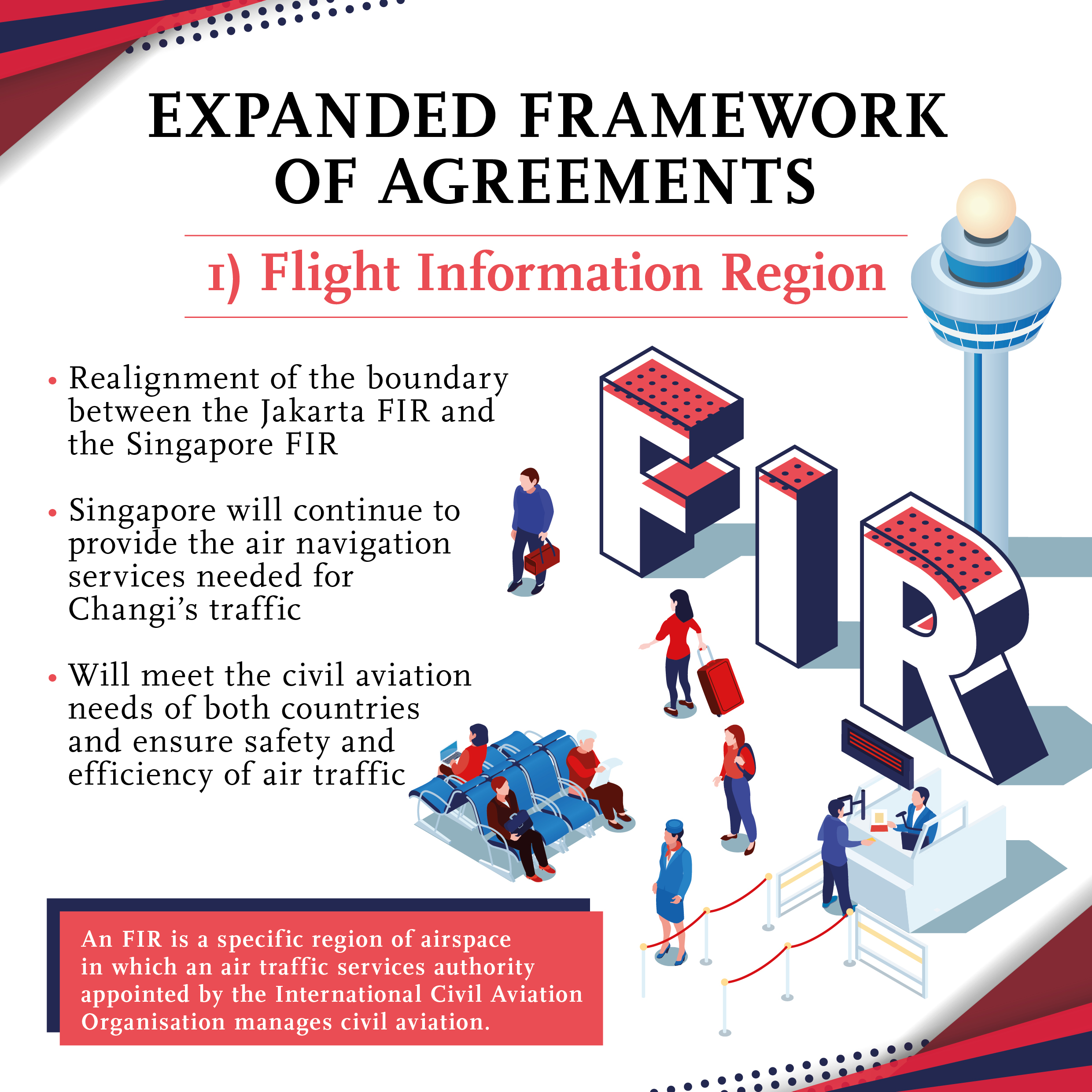 Infographic for Singapore and Indonesia Expanded Framework of Agreements_Page_2 jpg