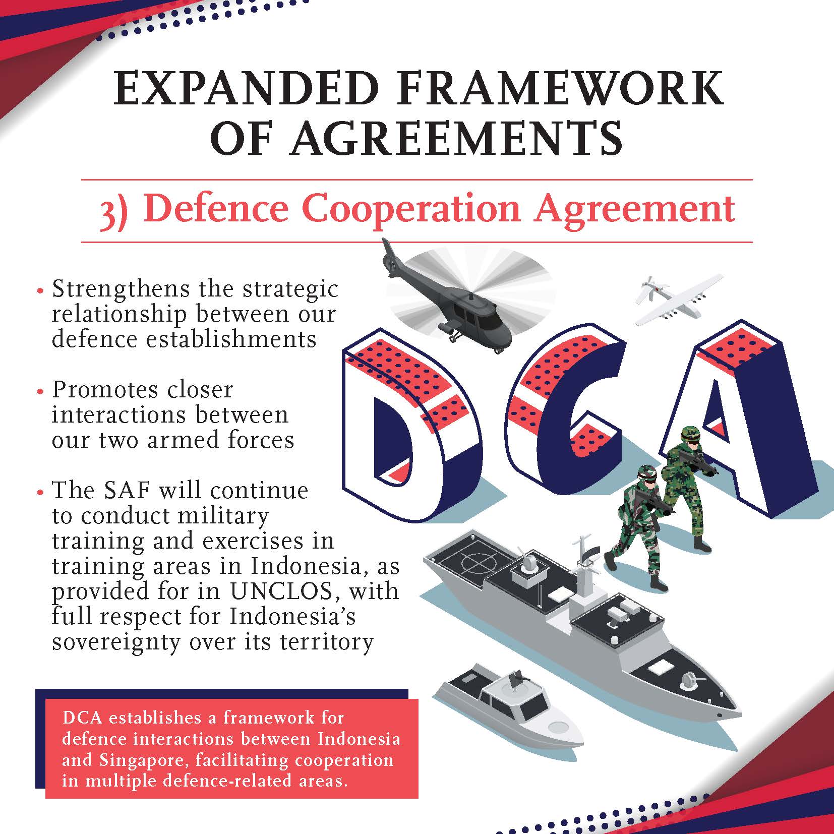 Infographic for Singapore and Indonesia Expanded Framework of Agreements_Page_4 jpg